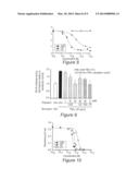 Cinnamic Acid-Based Oligomers and Uses Thereof diagram and image