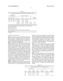 Cinnamic Acid-Based Oligomers and Uses Thereof diagram and image