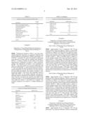 Suspension Pharmaceutical Formulations Comprising Low Melting Propionic     Acid Derivative Particles diagram and image