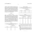 Suspension Pharmaceutical Formulations Comprising Low Melting Propionic     Acid Derivative Particles diagram and image