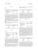 Abuse-proofed dosage forms diagram and image