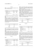 Abuse-proofed dosage forms diagram and image