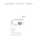 ISOLATED COMPOUNDS FROM TURMERIC OIL AND METHODS OF USE diagram and image