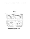 ISOLATED COMPOUNDS FROM TURMERIC OIL AND METHODS OF USE diagram and image