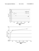 PROCESS FOR PREPARING A COBALT - CONTAINING HYDROCARBON SYNTHESIS CATALYST     PRECURSOR diagram and image