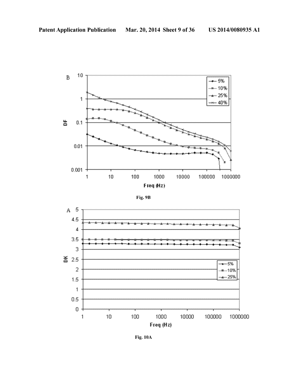 POLYMER NANOCOMPOSITES FOR ELECTRONIC APPLICATIONS - diagram, schematic, and image 10