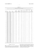 Process for Improving the Rheological Properties of an Aqueous Dispersion diagram and image