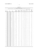 Process for Improving the Rheological Properties of an Aqueous Dispersion diagram and image