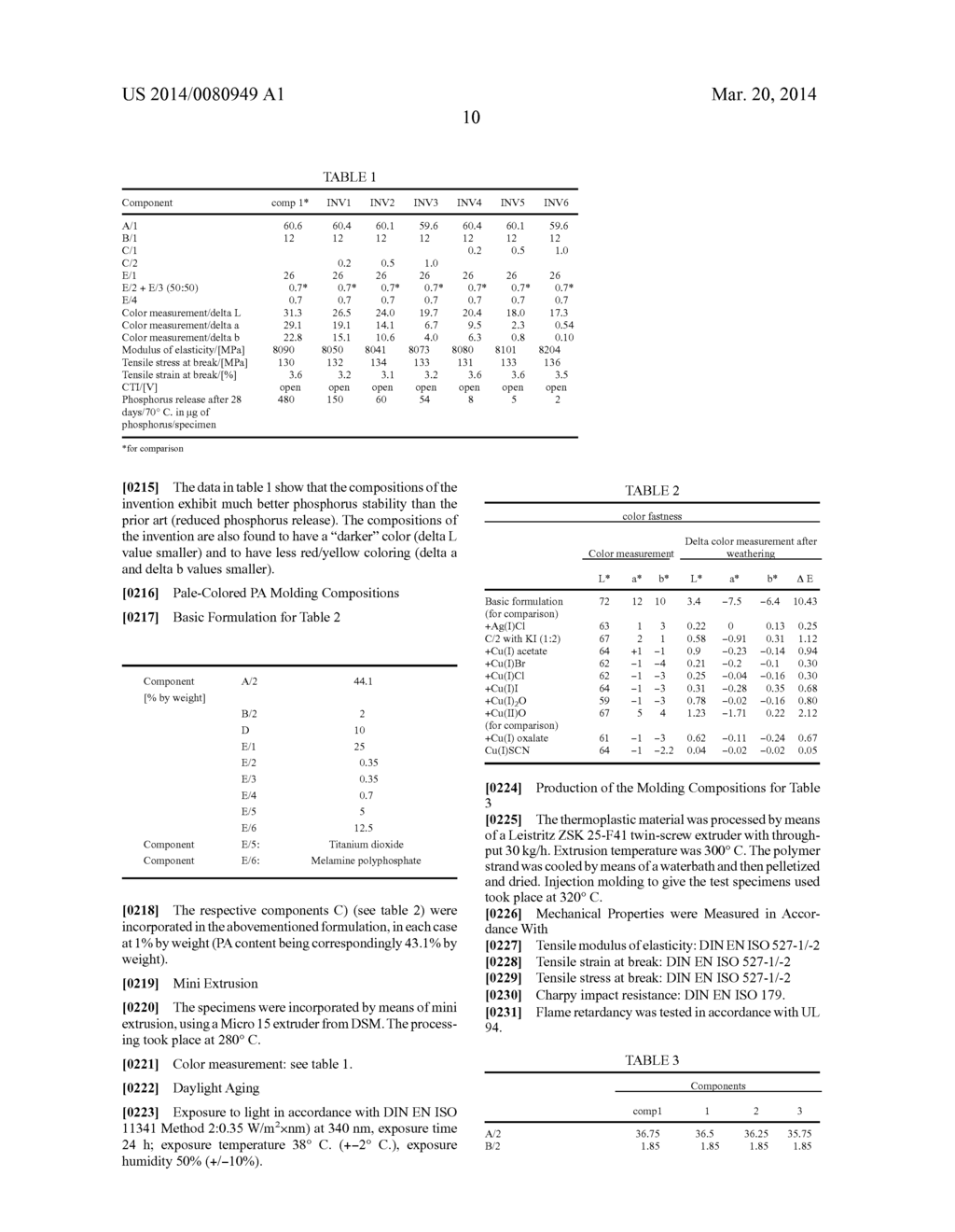 FLAME-RETARDANT POLYAMIDES WITH PALE COLOR - diagram, schematic, and image 11