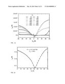 REGIOREGULAR PYRIDAL[2,1,3]THIADIAZOLE PI-CONJUGATED COPOLYMERS FOR     ORGANIC SEMICONDUCTORS diagram and image