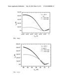 REGIOREGULAR PYRIDAL[2,1,3]THIADIAZOLE PI-CONJUGATED COPOLYMERS FOR     ORGANIC SEMICONDUCTORS diagram and image