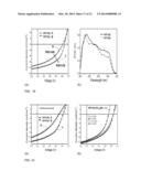 REGIOREGULAR PYRIDAL[2,1,3]THIADIAZOLE PI-CONJUGATED COPOLYMERS FOR     ORGANIC SEMICONDUCTORS diagram and image