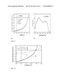 REGIOREGULAR PYRIDAL[2,1,3]THIADIAZOLE PI-CONJUGATED COPOLYMERS FOR     ORGANIC SEMICONDUCTORS diagram and image