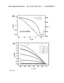 REGIOREGULAR PYRIDAL[2,1,3]THIADIAZOLE PI-CONJUGATED COPOLYMERS FOR     ORGANIC SEMICONDUCTORS diagram and image