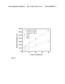 REGIOREGULAR PYRIDAL[2,1,3]THIADIAZOLE PI-CONJUGATED COPOLYMERS FOR     ORGANIC SEMICONDUCTORS diagram and image