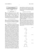 PHOSPHONATE-CONTAINING POLYMER AND USE THEREOF AND PHOSPHONATE-CONTAINING     POLYMER VISCOSITY REDUCER FOR DRILLING FLUID diagram and image