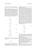 PHOSPHONATE-CONTAINING POLYMER AND USE THEREOF AND PHOSPHONATE-CONTAINING     POLYMER VISCOSITY REDUCER FOR DRILLING FLUID diagram and image