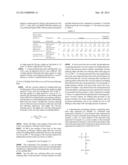 PHOSPHONATE-CONTAINING POLYMER AND USE THEREOF AND PHOSPHONATE-CONTAINING     POLYMER VISCOSITY REDUCER FOR DRILLING FLUID diagram and image