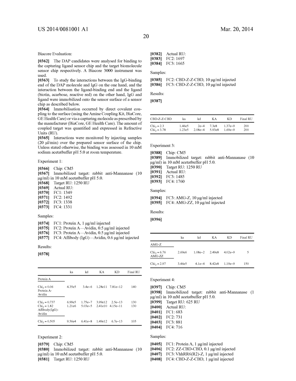 Dual Affinity Polypeptides for Purification - diagram, schematic, and image 21