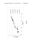 COPPER-PROMOTED SHELL CATALYST FOR PRODUCING ALKENYL CARBOXYLIC ACID     ESTERS diagram and image