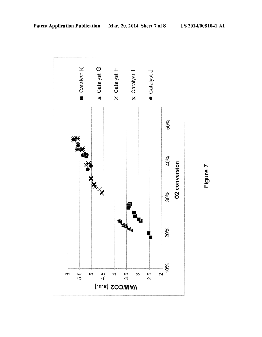 COPPER-PROMOTED SHELL CATALYST FOR PRODUCING ALKENYL CARBOXYLIC ACID     ESTERS - diagram, schematic, and image 08