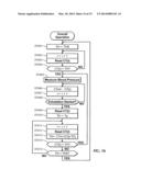 BLOOD PRESSURE MEASUREMENT APPARATUS diagram and image