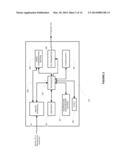 Analyte Monitoring System and Methods diagram and image