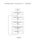 Analyte Monitoring System and Methods diagram and image