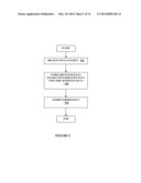 Analyte Monitoring System and Methods diagram and image