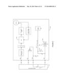 Analyte Monitoring System and Methods diagram and image