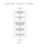 Analyte Monitoring System and Methods diagram and image