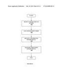 Analyte Monitoring System and Methods diagram and image