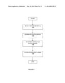 Analyte Monitoring System and Methods diagram and image