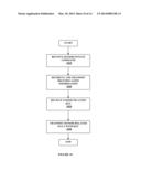 Analyte Monitoring System and Methods diagram and image