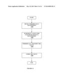 Analyte Monitoring System and Methods diagram and image