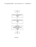 Analyte Monitoring System and Methods diagram and image