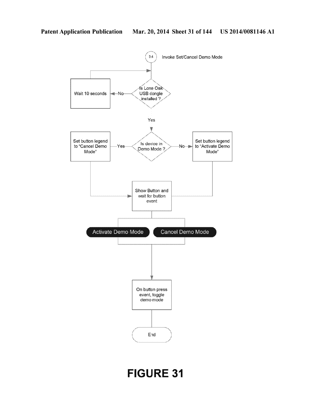 BONE MINERAL DENSITY MEASUREMENT APPARATUS AND METHOD - diagram, schematic, and image 32