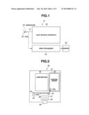 ENDOSCOPE LIGHT SOURCE APPARATUS AND ENDOSCOPE SYSTEM diagram and image