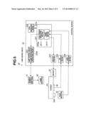 ENDOSCOPE LIGHT SOURCE APPARATUS AND ENDOSCOPE SYSTEM diagram and image