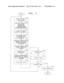 PULSE DATA DETECTING APPARATUS, PULSE DATA DETECTING METHOD, AND STORAGE     MEDIUM HAVING PULSE DATA DETECTION PROGRAM RECORDED THEREON diagram and image