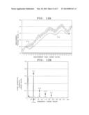 PULSE DATA DETECTING APPARATUS, PULSE DATA DETECTING METHOD, AND STORAGE     MEDIUM HAVING PULSE DATA DETECTION PROGRAM RECORDED THEREON diagram and image