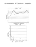 PULSE DATA DETECTING APPARATUS, PULSE DATA DETECTING METHOD, AND STORAGE     MEDIUM HAVING PULSE DATA DETECTION PROGRAM RECORDED THEREON diagram and image