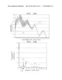 PULSE DATA DETECTING APPARATUS, PULSE DATA DETECTING METHOD, AND STORAGE     MEDIUM HAVING PULSE DATA DETECTION PROGRAM RECORDED THEREON diagram and image