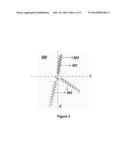 HIGH SHEAR APPLICATION IN MEDICAL THERAPY diagram and image