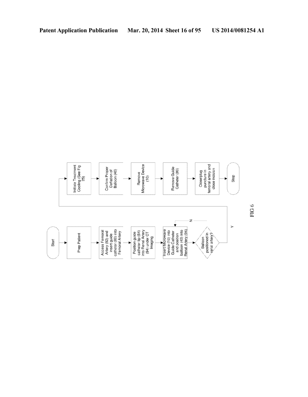 COOLED MICROWAVE DENERVATION - diagram, schematic, and image 17