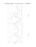 COOLED MICROWAVE DENERVATION diagram and image