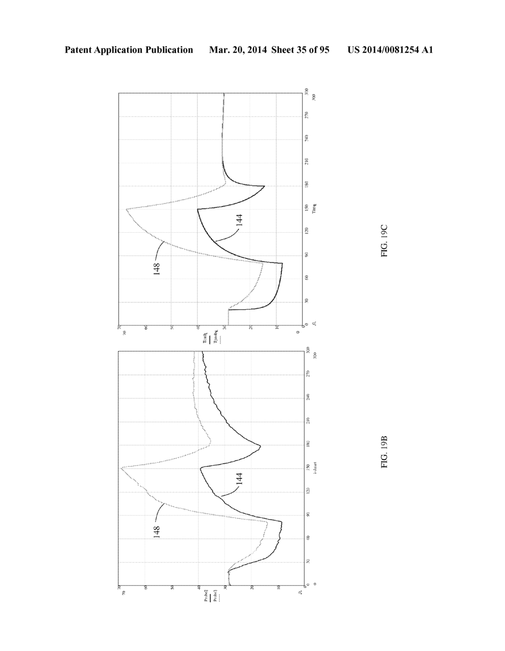 COOLED MICROWAVE DENERVATION - diagram, schematic, and image 36