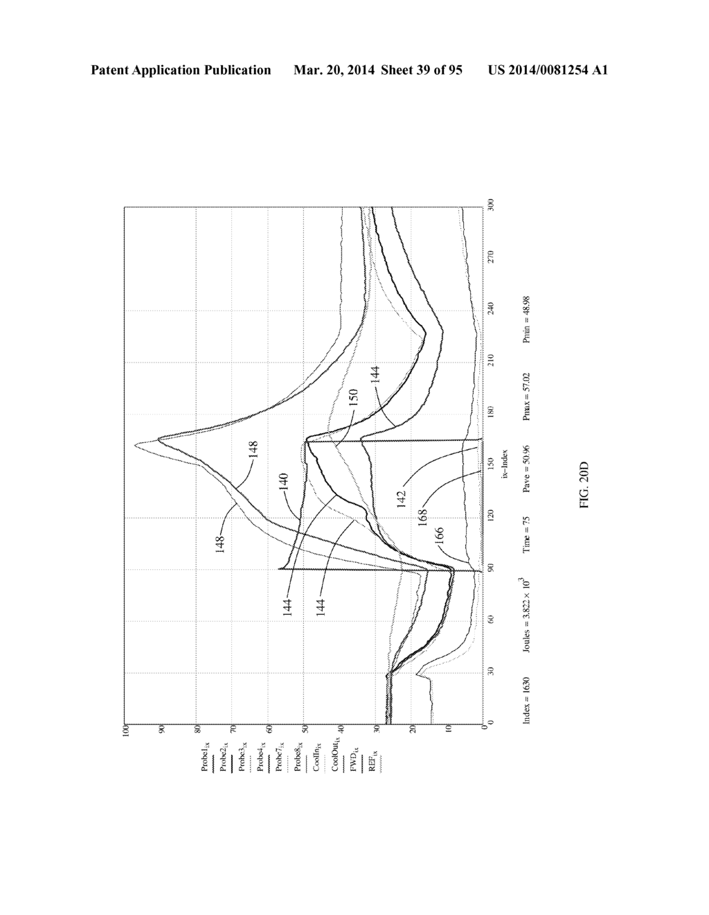 COOLED MICROWAVE DENERVATION - diagram, schematic, and image 40