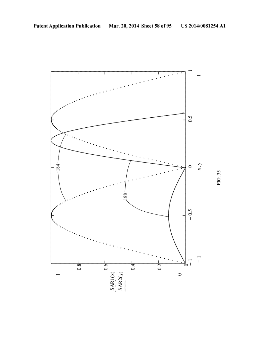 COOLED MICROWAVE DENERVATION - diagram, schematic, and image 59