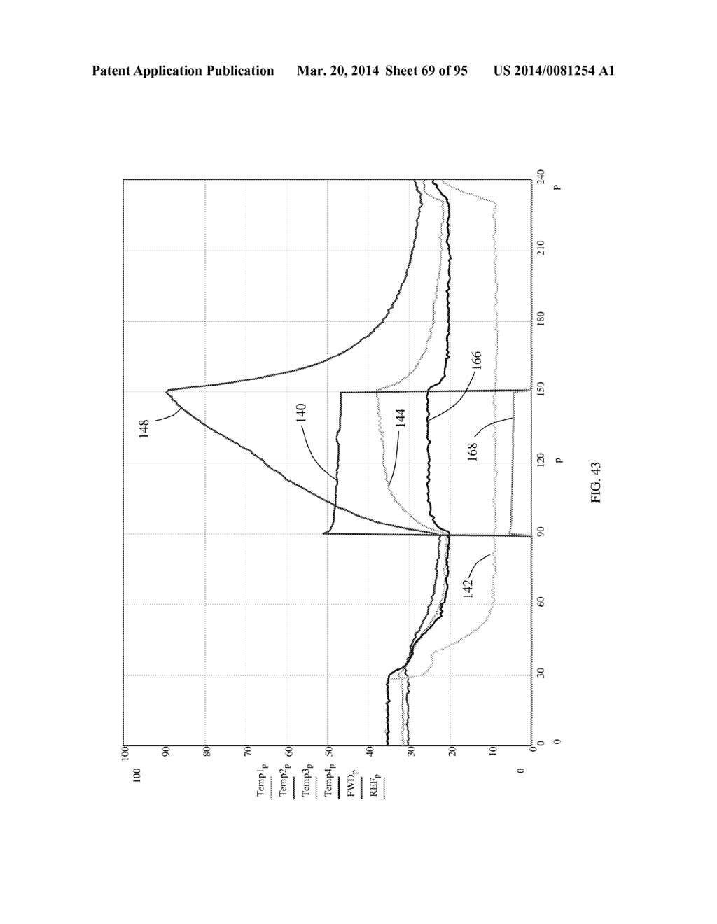 COOLED MICROWAVE DENERVATION - diagram, schematic, and image 70